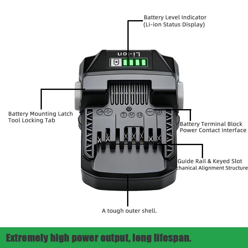 High Power MultiVolt Battery F - Power Tools Hikoki ulasan dan harga