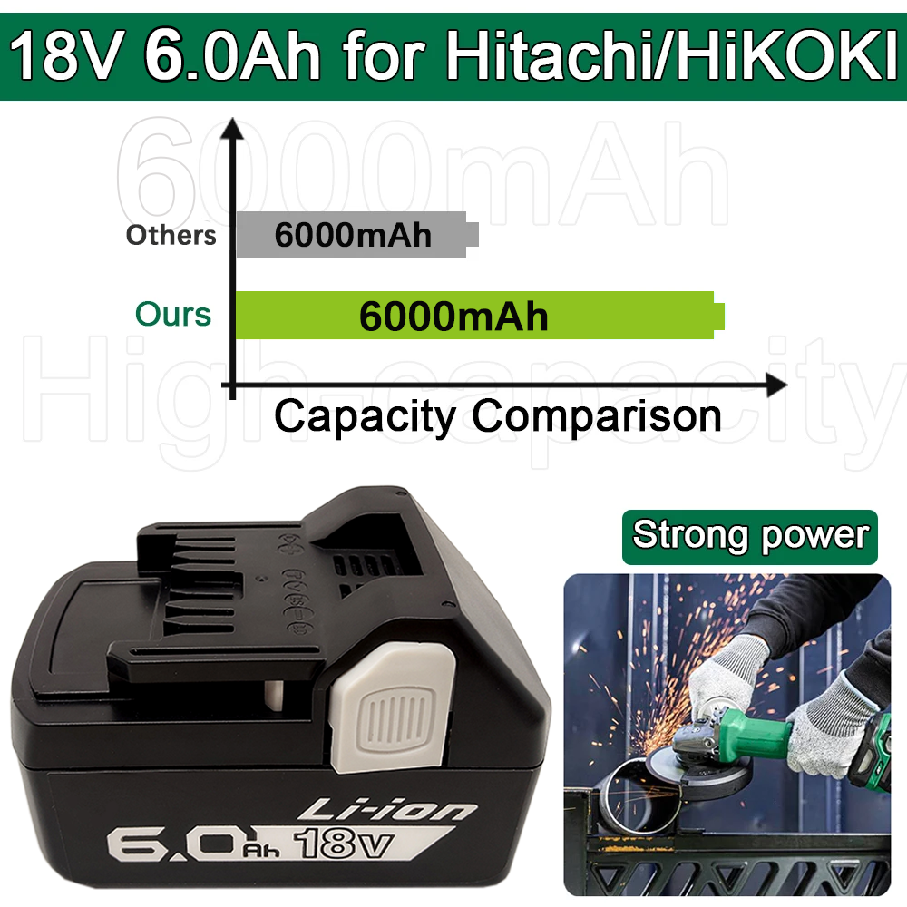 18V Power Tools Li-ion Battery - Power Tools Hikoki ulasan dan harga