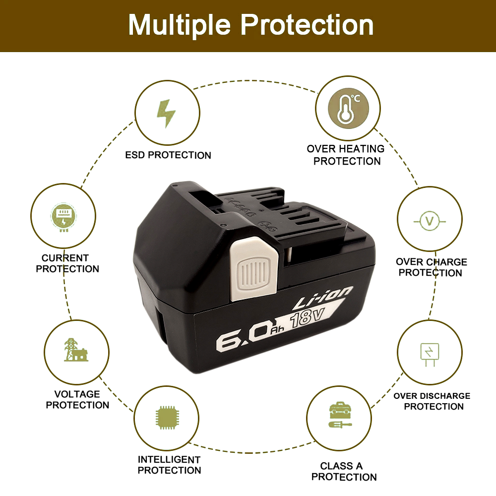 18V Power Tools Li-ion Battery - Power Tools Hikoki ulasan dan harga