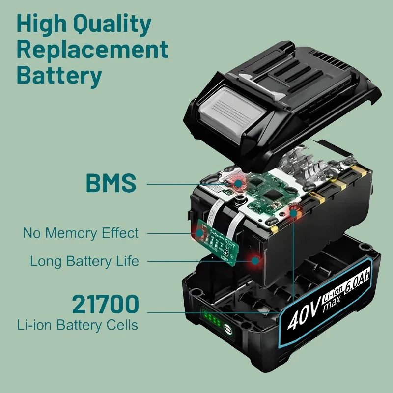 High quality 6.0Ah Li-ion repl - Makita Power Tools Xgt ulasan dan harga