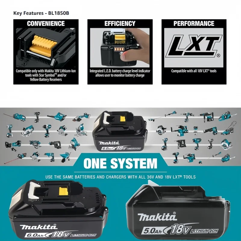 Original Makita 40V 4.0Ah Batt - Makita Power Tools Xgt ulasan dan harga