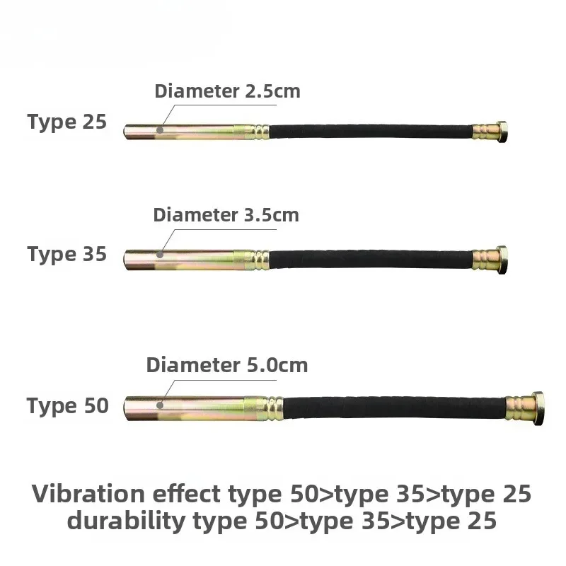 Powered Concrete Vibrator, Eff - Power Tools Types ulasan dan harga