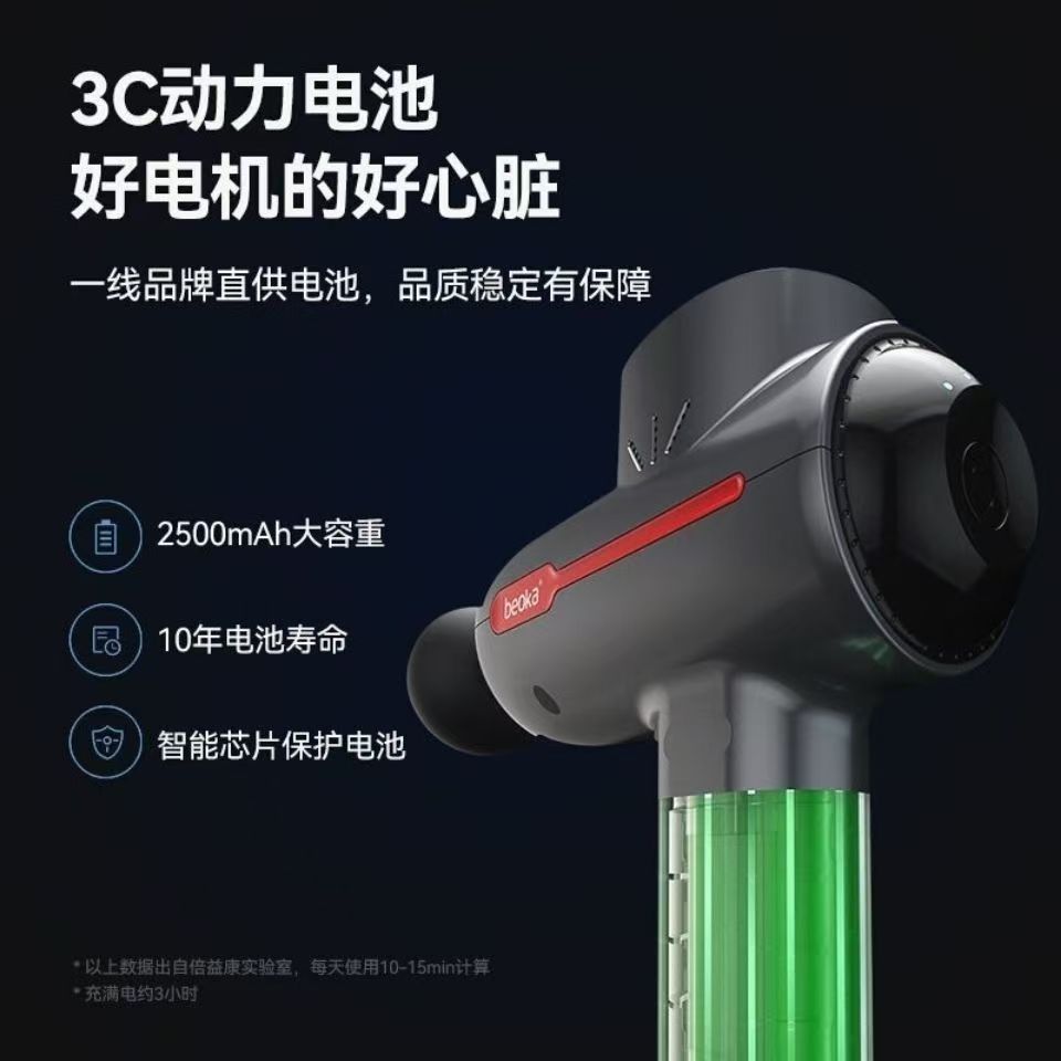 Portable Muscle Heated Variabl - Heat Gun Variable ulasan dan harga